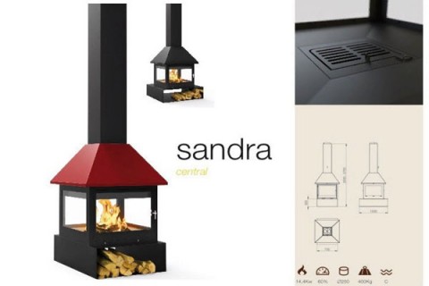 Sandra κεντρικό ενεργειακό τζάκι χαρακτηριστικά όλα τα μοντέλα